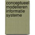 Conceptueel modelleren informatie systeme