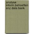 Analyse inform.behoeften enz data bank