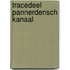 Tracedeel Pannerdensch Kanaal