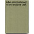 Arbo-Informatietool Risico-Analyse Taak