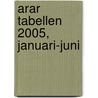 ARAR tabellen 2005, januari-juni door J. Verhoef