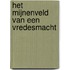 Het mijnenveld van een vredesmacht