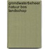 Grondwaterbeheer natuur bos landschap