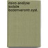 Risico-analyse isolatie bodemverontr.syst.