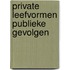 Private leefvormen publieke gevolgen