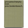 Privaatrechtelyke instr. prev.bodembesch. door Onbekend