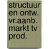 Structuur en ontw. vr.aanb. markt tv prod.