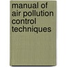 Manual of air pollution control techniques door Onbekend