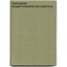 Maatregelen terugdr.fosfaatbel.ned.oppervl.w. door Onbekend