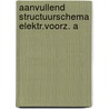 Aanvullend structuurschema elektr.voorz. a by Unknown