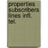 Properties subscribers lines infl. tel.