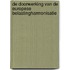 De doorwerking van de Europese belastingharmonisatie