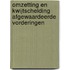 Omzetting en kwijtschelding afgewaardeerde vorderingen