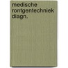 Medische rontgentechniek diagn. door Plaats