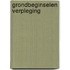 Grondbeginselen verpleging