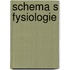 Schema s fysiologie