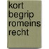 Kort begrip romeins recht