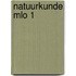 Natuurkunde mlo 1