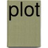 Plot