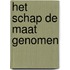 Het schap de maat genomen