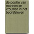 De positie van mannen en vrouwen in het bedrijfsleven