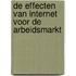 De effecten van Internet voor de arbeidsmarkt