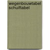 Wegenbouwtabel schuiftabel door Morsink