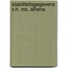 Stabiliteitsgegevens v.h. ms. alhena door Helwig