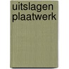 Uitslagen plaatwerk door Wormgoor