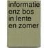 Informatie enz bos in lente en zomer