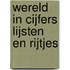 Wereld in cijfers lijsten en rijtjes