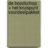 De boodschap + Het kruispunt voordeelpakket