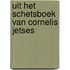 Uit het schetsboek van cornelis jetses