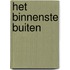 Het binnenste buiten