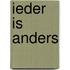 Ieder is anders