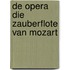 De opera Die Zauberflote van Mozart
