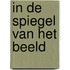 In de spiegel van het beeld