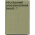 Structuurwet arbeidsrechtelyk besch. 1