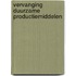 Vervanging duurzame productiemiddelen
