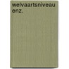 Welvaartsniveau enz. door Bogaert