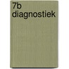 7b Diagnostiek door A. Venes