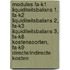 Modules FA-K1 Liquiditeitsbalans 1, FA-K2 liquiditeitsbalans 2, FA-K3 liquiditeitsbalans 3, FA-K8 kostensoorten, FA-K9 directe/indirecte kosten