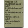 Modules FA-K1 Liquiditeitsbalans 1, FA-K2 liquiditeitsbalans 2, FA-K3 liquiditeitsbalans 3, FA-K8 kostensoorten, FA-K9 directe/indirecte kosten door E. Snoek