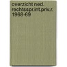 Overzicht ned. rechtsspr.int.priv.r. 1968-69 door Onbekend