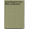 Groeidiagrammen i965 nederland by Unknown