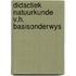 Didactiek natuurkunde v.h. basisonderwys