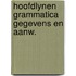 Hoofdlynen grammatica gegevens en aanw.