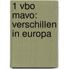 1 vbo mavo: Verschillen in Europa door C. Kant