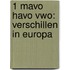 1 mavo havo vwo: Verschillen in Europa