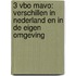 3 vbo mavo: Verschillen in Nederland en in de eigen omgeving